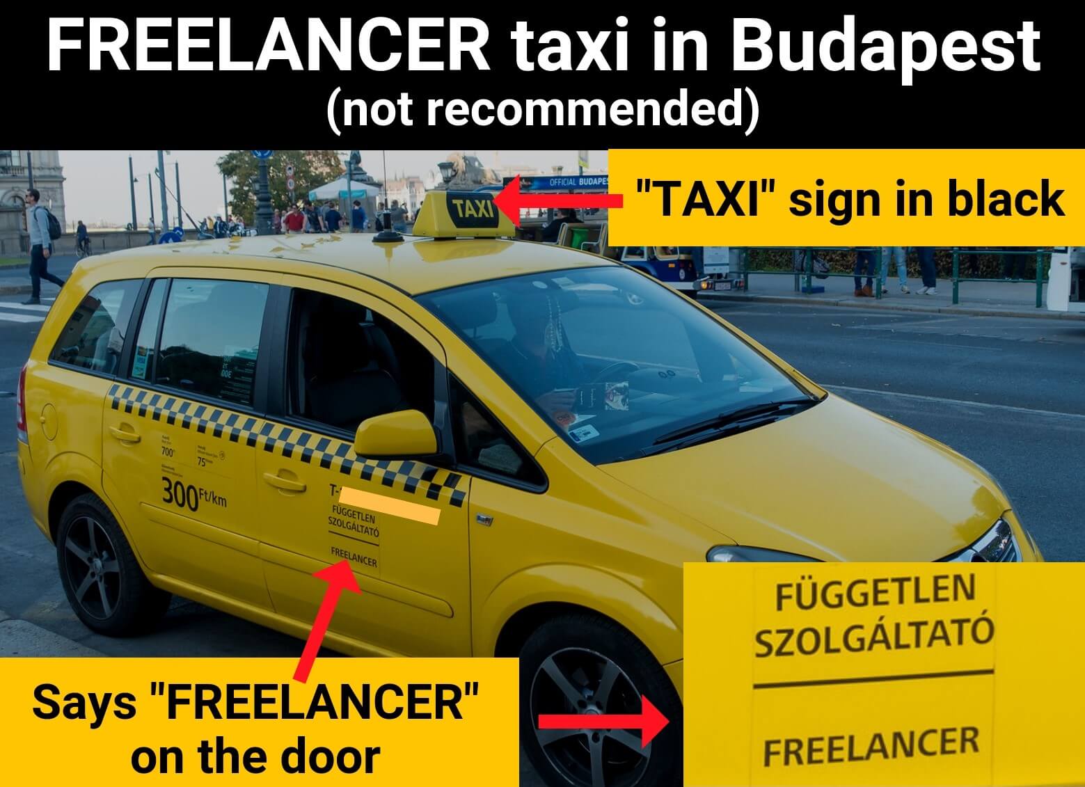 Hailing a taxi off the street can be a risky move in Budapest. Some drivers might take you for a literal ride, charging exorbitant fares. <br>Pro Tip: Always use reputable taxi apps like Bolt or the official Főtaxi service at the airport. If you must take a street taxi, make sure it’s licensed and always ask for a fare estimate before you hop in.